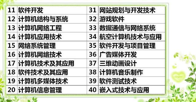 志愿探究 揭开3大类“高富帅”专业的神秘面纱，普通学生也能逆袭！——计算机网络技术开发篇