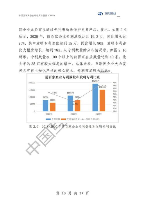 2021年中国互联网企业综合实力指数与计算机网络技术开发趋势分析